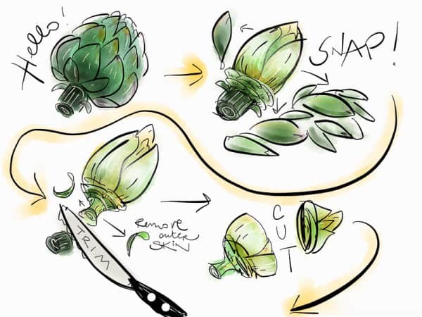 Sauteed Artichokes Tutorial | veryEATalian